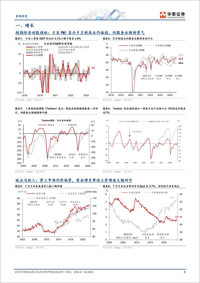 《图说日本月报-日本：日元走强，内需走势强于外需-240930-华泰证券-14页》 - 第4页预览图