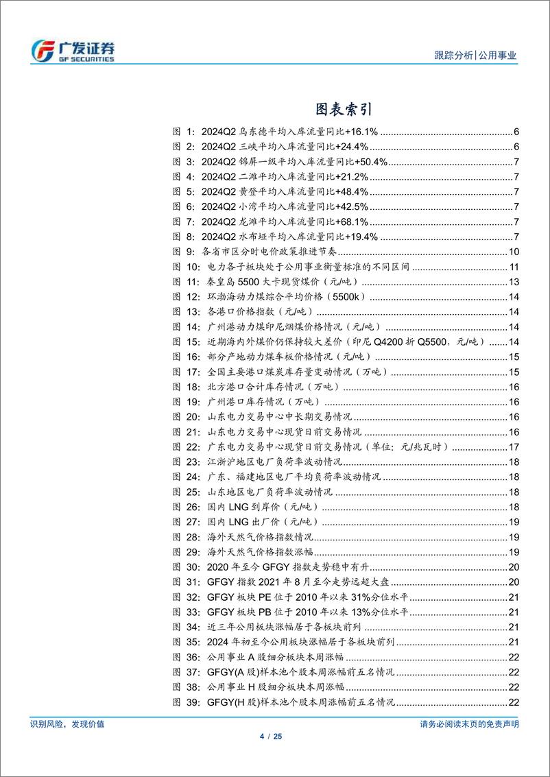 《公用事业行业深度跟踪：水文向好进行时，火核公用事业化-240616-广发证券-25页》 - 第4页预览图