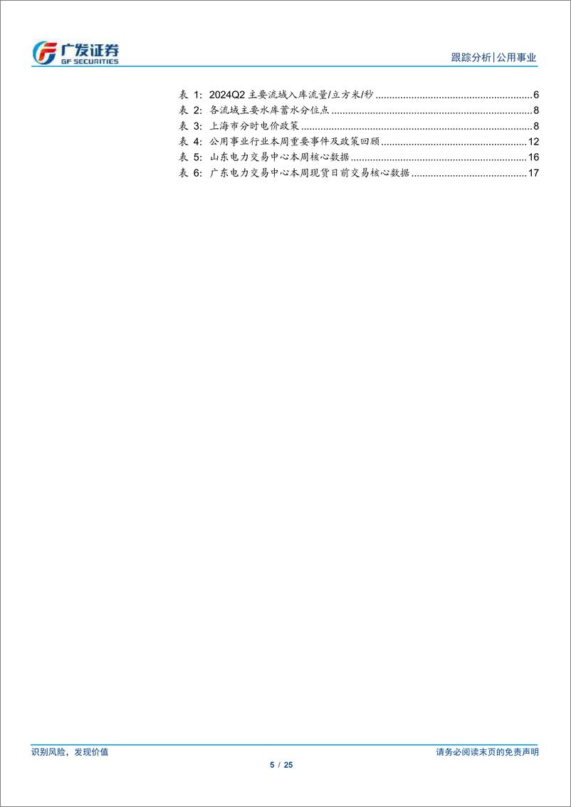 《公用事业行业深度跟踪：水文向好进行时，火核公用事业化-240616-广发证券-25页》 - 第5页预览图