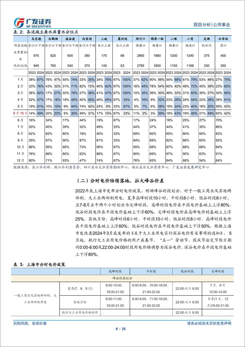 《公用事业行业深度跟踪：水文向好进行时，火核公用事业化-240616-广发证券-25页》 - 第8页预览图