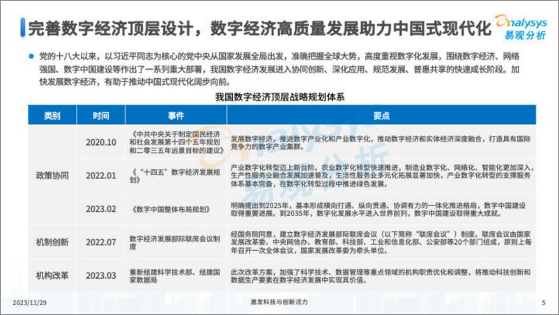 《中国产业支付市场专题分析报告2023-易观分析》 - 第5页预览图