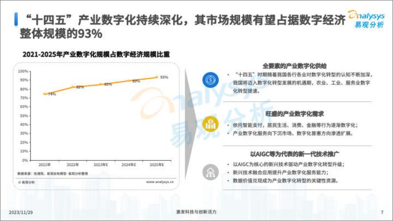 《中国产业支付市场专题分析报告2023-易观分析》 - 第7页预览图