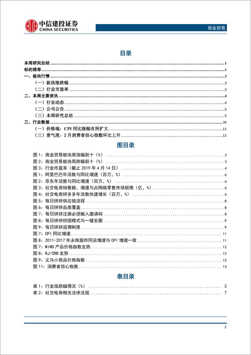 《商业贸易行业：3月食品类CPI同比涨幅扩大，从每日拼拼看社交拼团新玩法-20190415-中信建投-16页》 - 第4页预览图