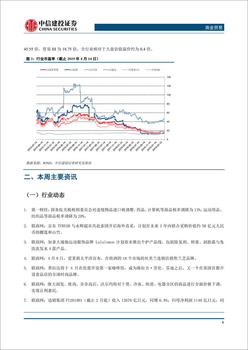 《商业贸易行业：3月食品类CPI同比涨幅扩大，从每日拼拼看社交拼团新玩法-20190415-中信建投-16页》 - 第6页预览图