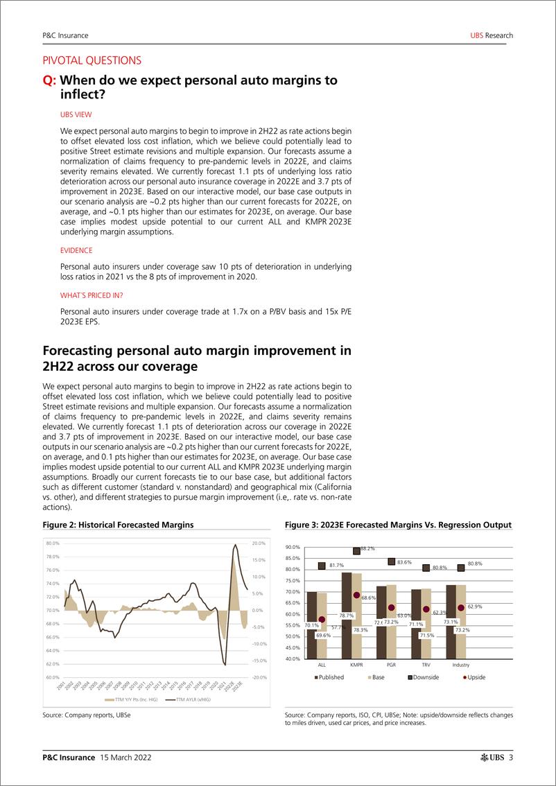 《瑞银-美股保险业-量化个人汽车通胀的敏感性-2022.3.15-24页》 - 第4页预览图