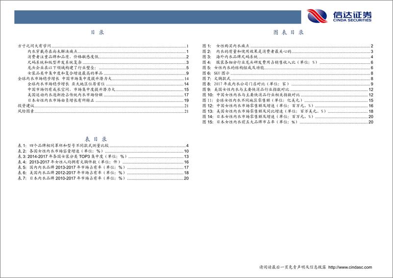 《消费行业女性内衣专题报告：方寸之间大有学问，女性内衣龙头成长空间广阔-20190222-信达证券-26页》 - 第4页预览图