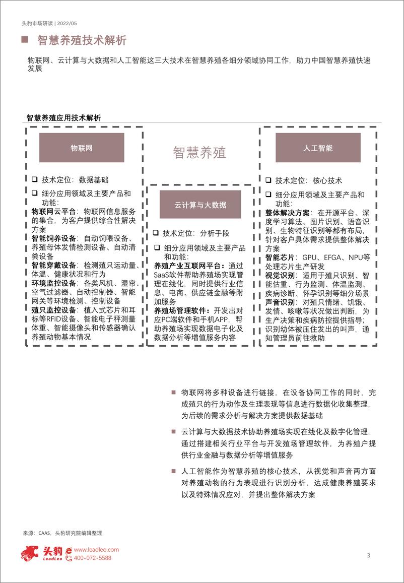 《2022年中国智慧养殖行业：数字化驱动养殖升级（摘要版）-2022.08-10页》 - 第3页预览图