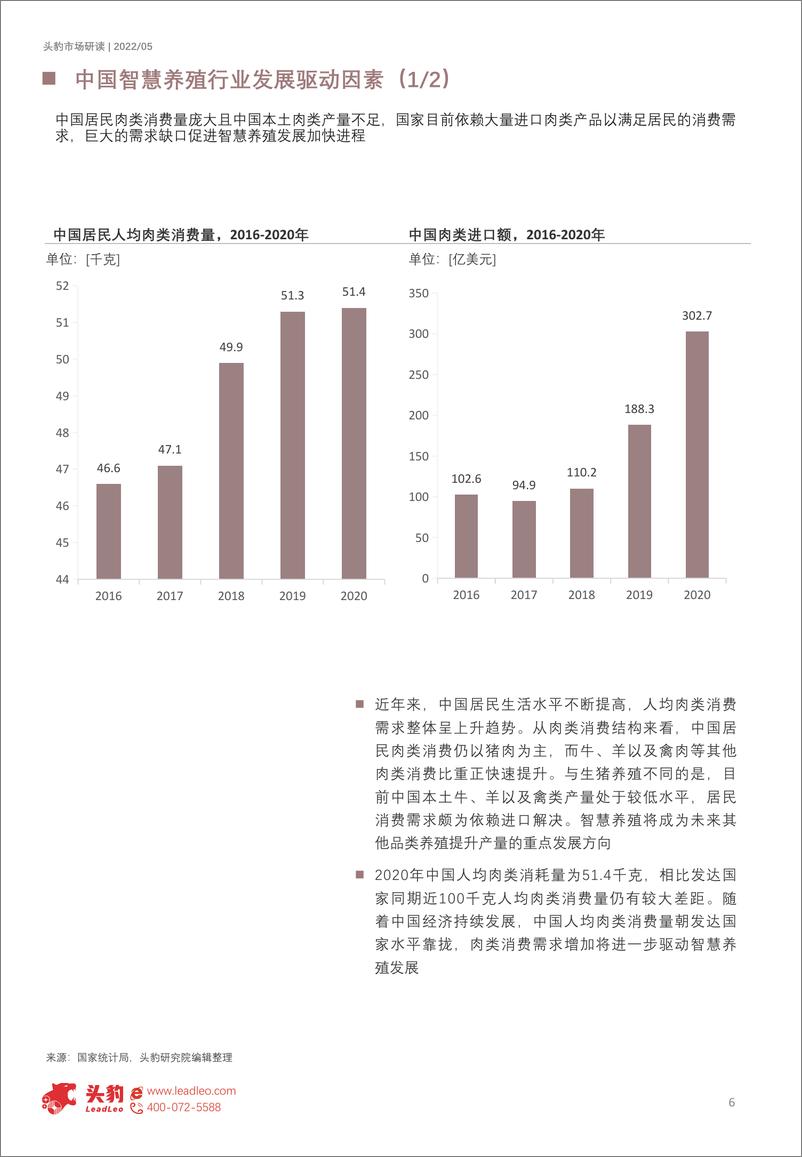 《2022年中国智慧养殖行业：数字化驱动养殖升级（摘要版）-2022.08-10页》 - 第7页预览图