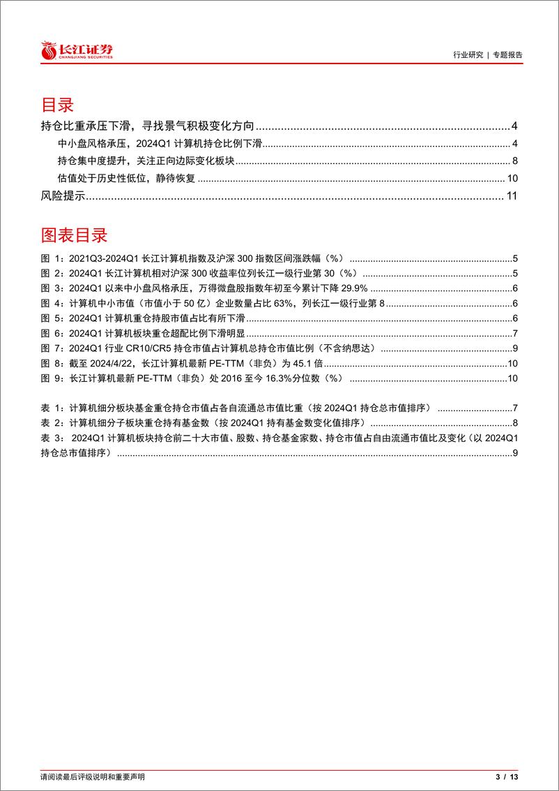 《计算机行业2024Q1基金持仓分析：持仓比重承压下滑，寻找景气积极变化方向-240426-长江证券-13页》 - 第2页预览图