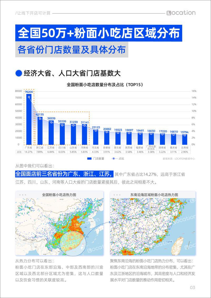 《2024粉面小吃门店分布及好店特征洞察报告》 - 第4页预览图