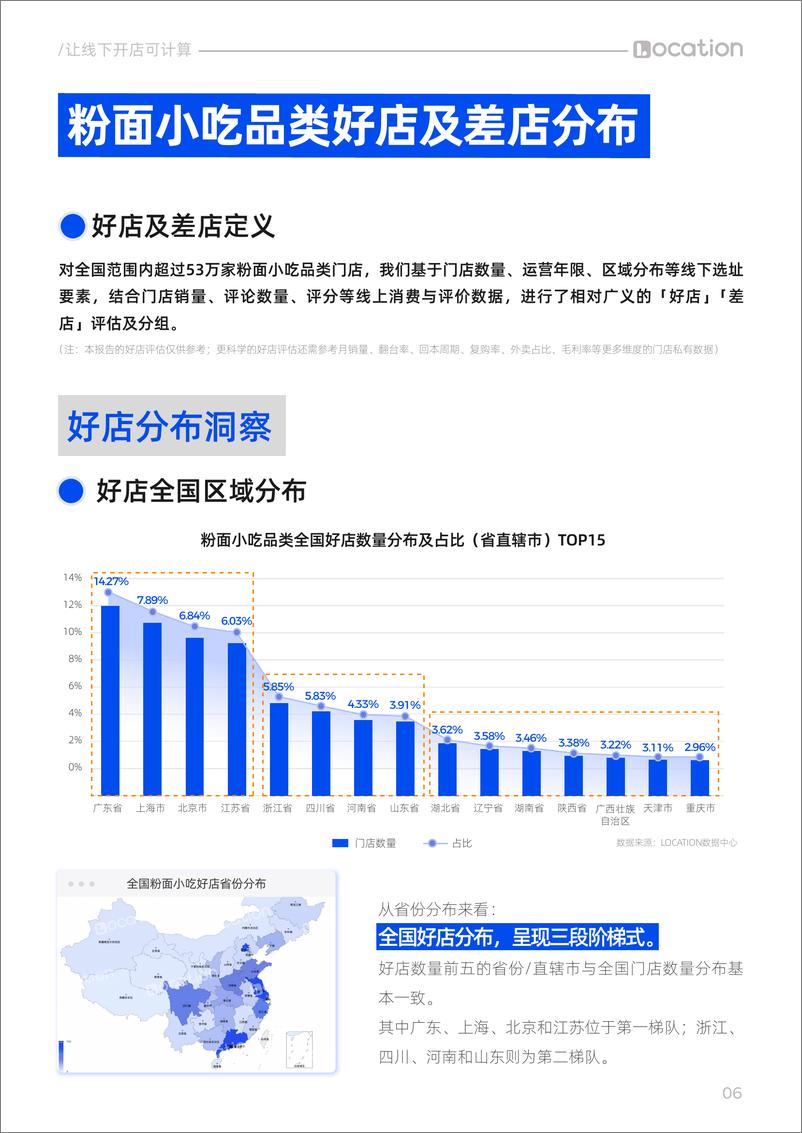 《2024粉面小吃门店分布及好店特征洞察报告》 - 第7页预览图