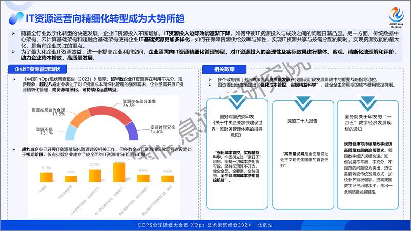 《白璐_降本增效_企业IT资源精细化管理实践路径》 - 第5页预览图