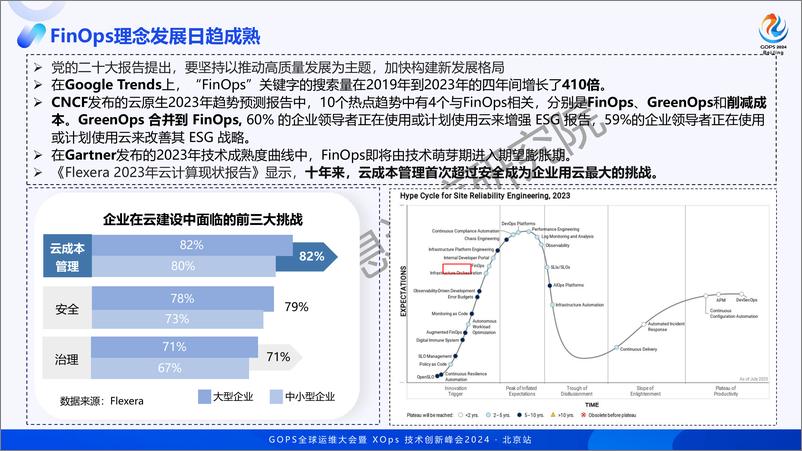 《白璐_降本增效_企业IT资源精细化管理实践路径》 - 第6页预览图