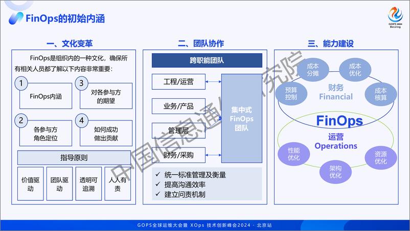 《白璐_降本增效_企业IT资源精细化管理实践路径》 - 第7页预览图