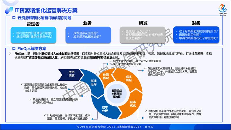 《白璐_降本增效_企业IT资源精细化管理实践路径》 - 第8页预览图