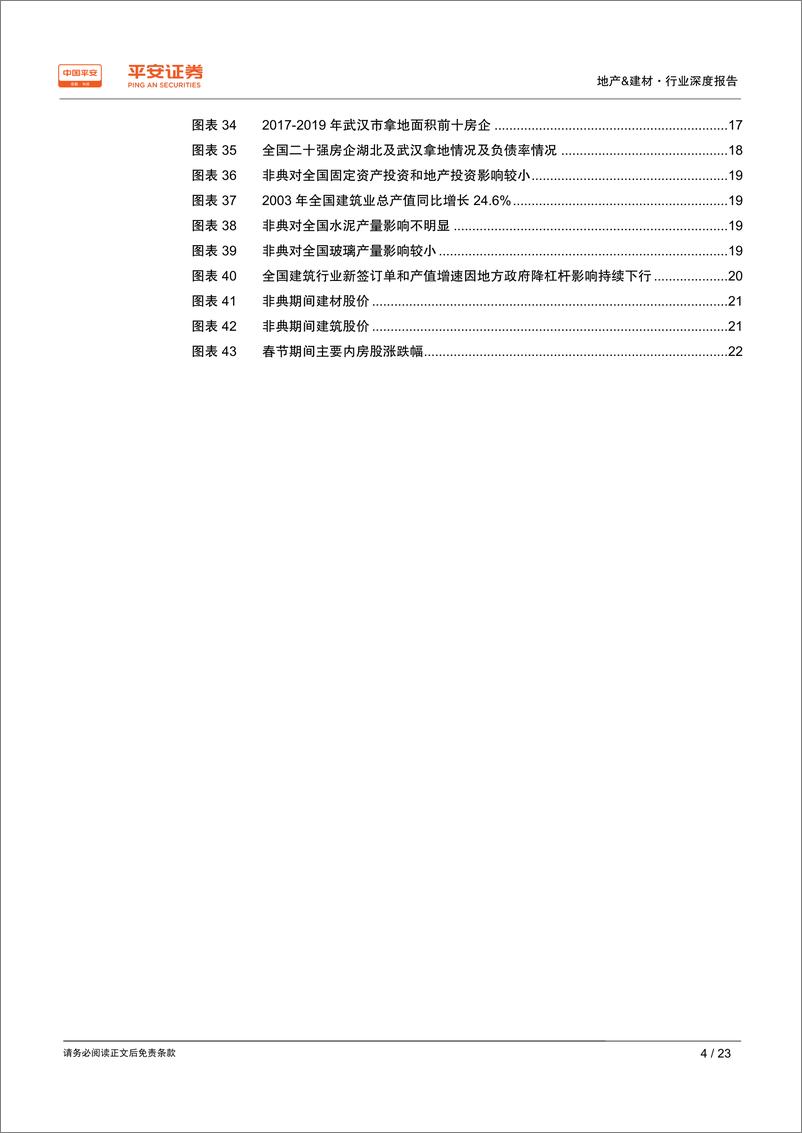 《疫情对地产行业影响：短期阶段性冲击，中期关注政策端走向-20200204-平安证券-23页》 - 第5页预览图