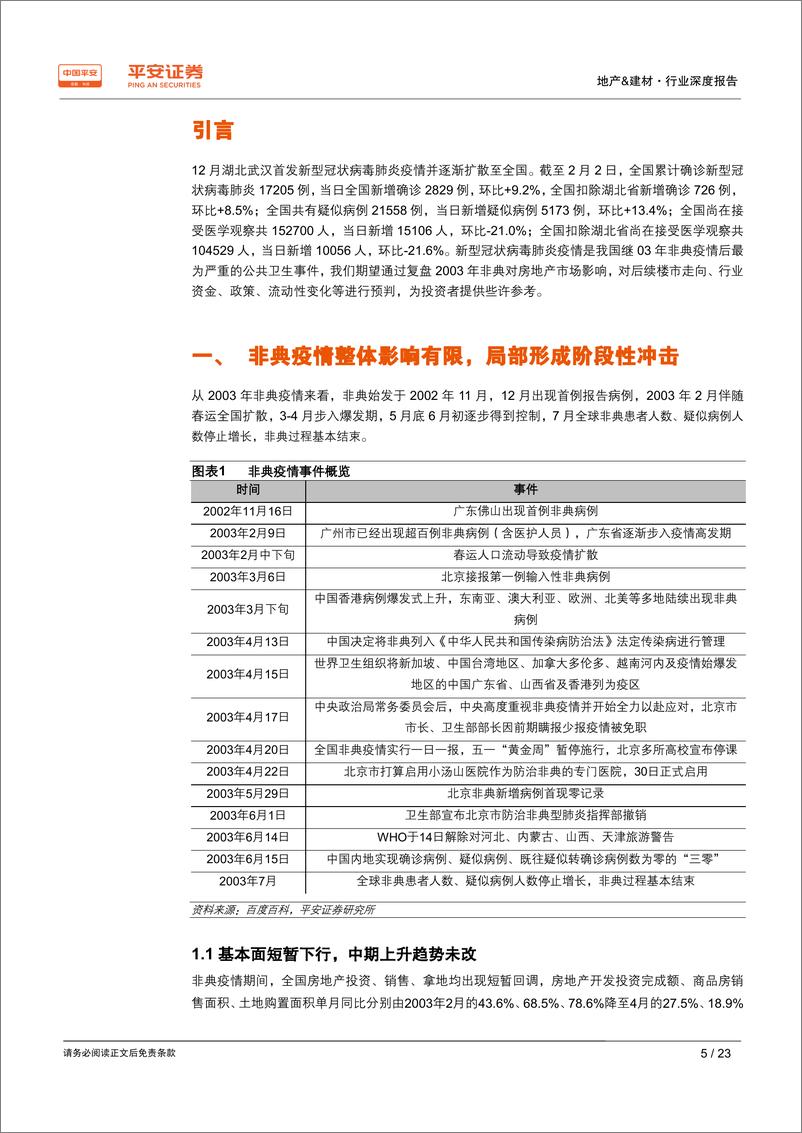 《疫情对地产行业影响：短期阶段性冲击，中期关注政策端走向-20200204-平安证券-23页》 - 第6页预览图