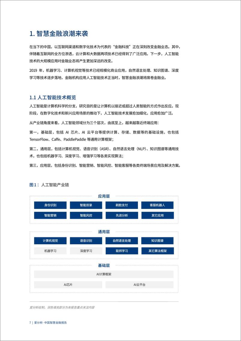 《中国智慧金融报告：AI如何为金融业创造价值-爱分析-202001》 - 第7页预览图