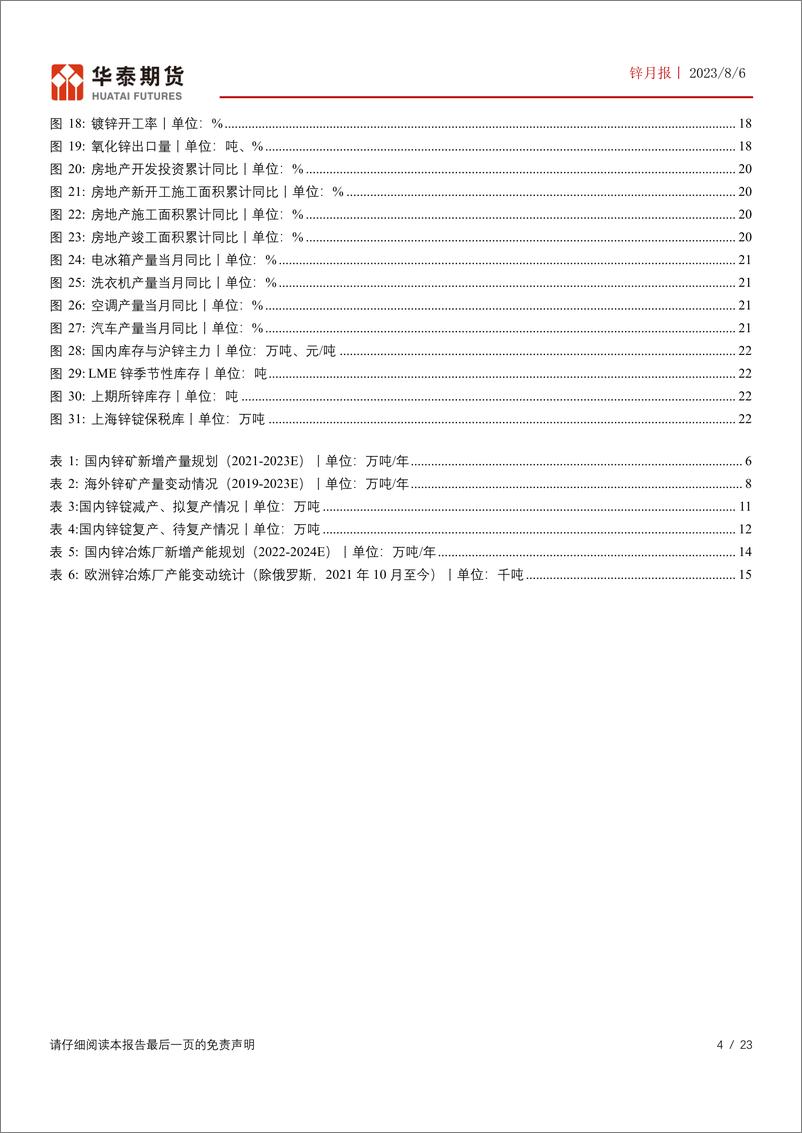 《锌月报：关注政策实际提振效果，锌价偏强震荡-20230806-华泰期货-23页》 - 第5页预览图