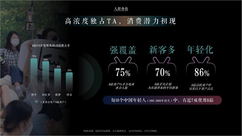 《2024年B站奢侈品行业通案-H2更新版》 - 第8页预览图