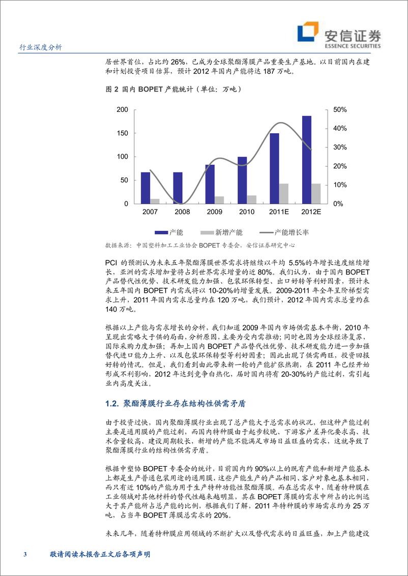 《安信证券-特种薄膜行业专题：进口替代，方兴未艾》 - 第3页预览图