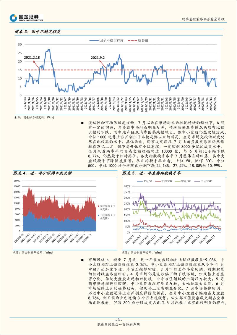 《股票量化策略私募基金月报（2022年7月）：策略运行环境良好，超额整体表现亮眼-20220823-国金证券-17页》 - 第4页预览图