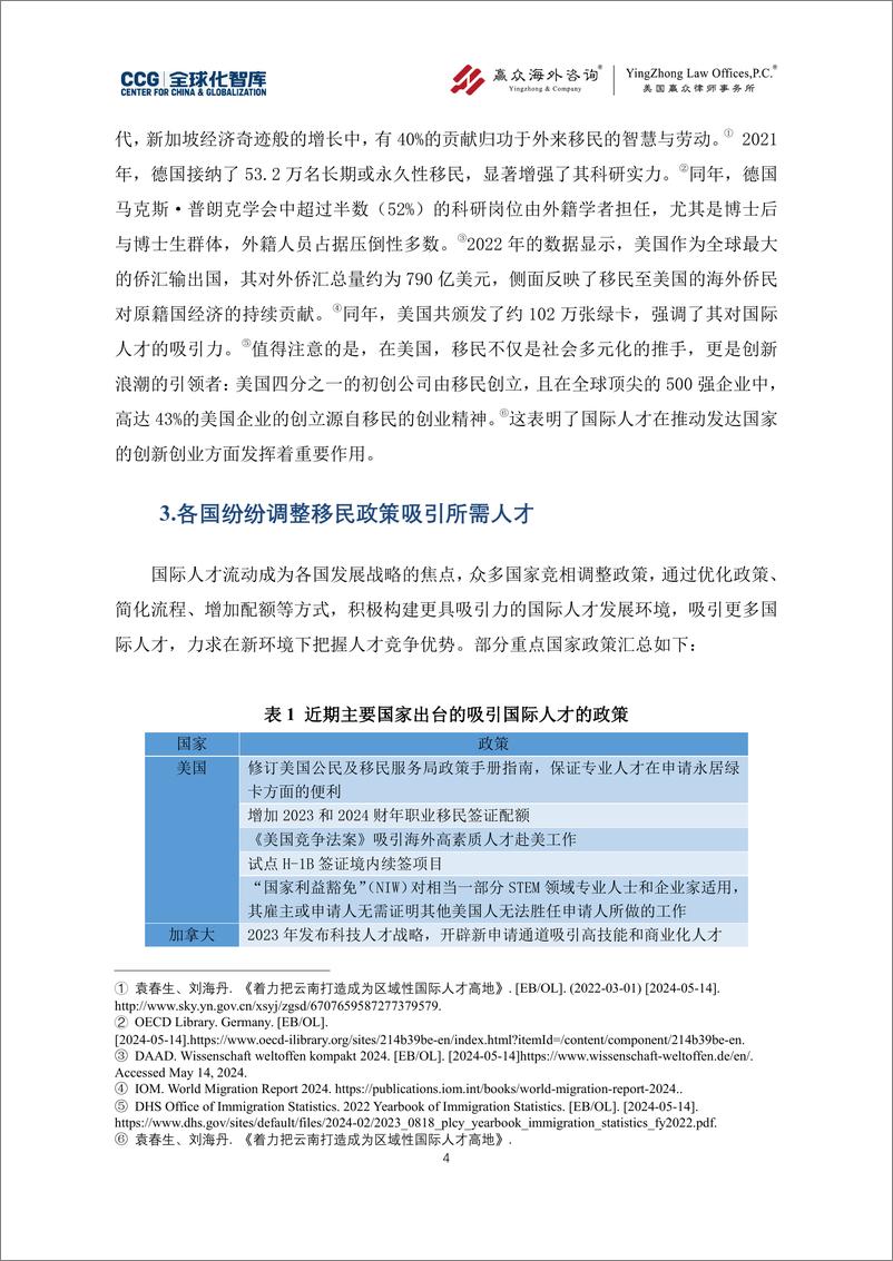 《国际人才流动与治理报告——以美国为枢纽分析-全球化智库&赢众海外咨询&美国赢众律师事务所-2024-50页》 - 第6页预览图