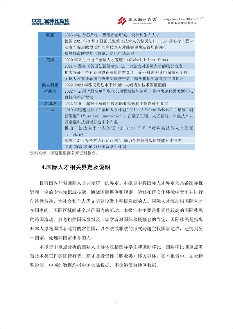 《国际人才流动与治理报告——以美国为枢纽分析-全球化智库&赢众海外咨询&美国赢众律师事务所-2024-50页》 - 第7页预览图