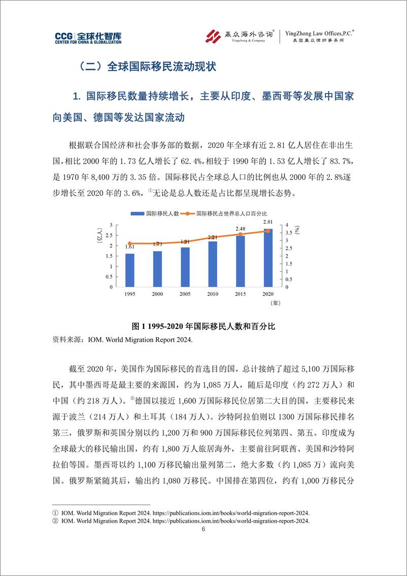 《国际人才流动与治理报告——以美国为枢纽分析-全球化智库&赢众海外咨询&美国赢众律师事务所-2024-50页》 - 第8页预览图