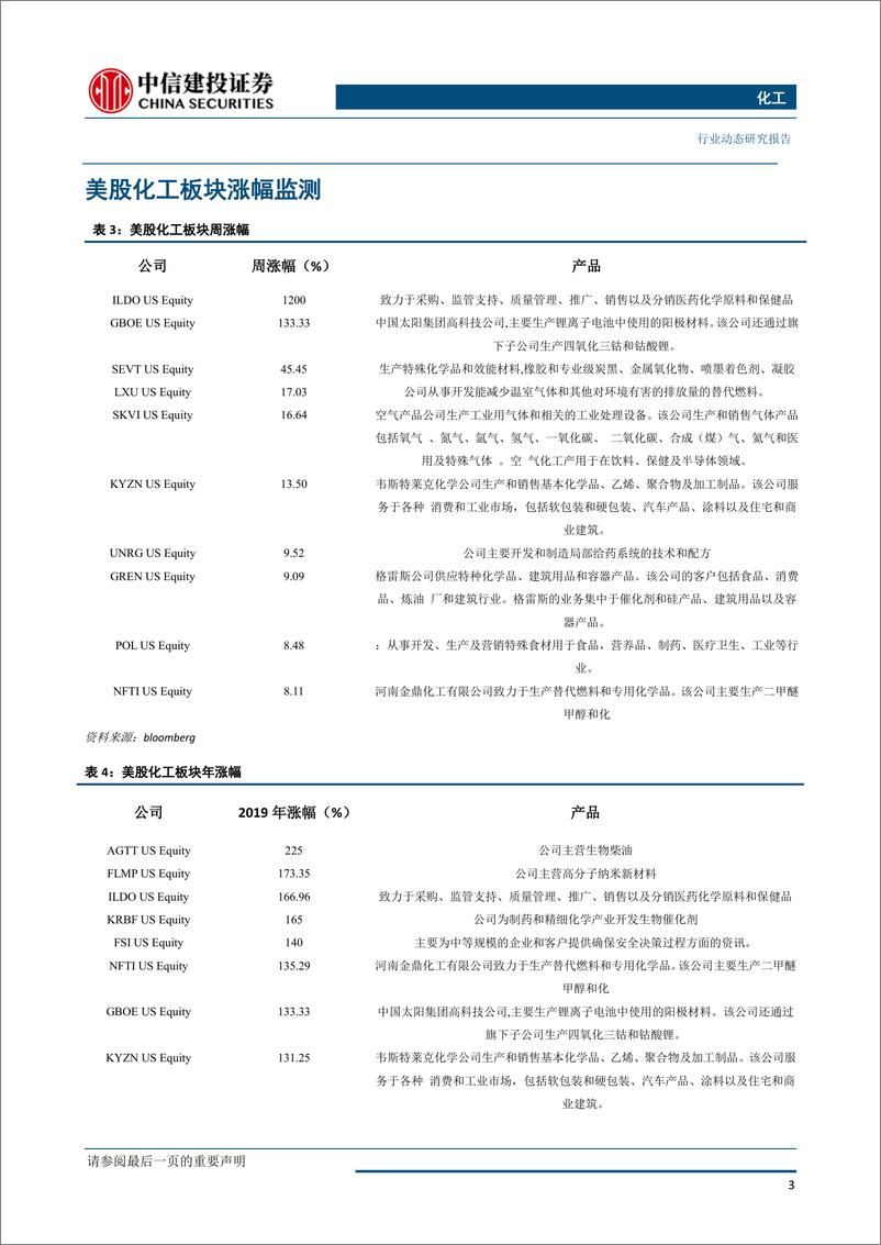 《化工行业：醋酸价格领涨，重点推荐三大主线-20190729-中信建投-26页》 - 第5页预览图