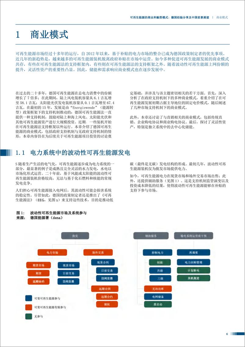 《可再生能源的商业和融资模式 德国经验分享及中国前景展望》 - 第6页预览图