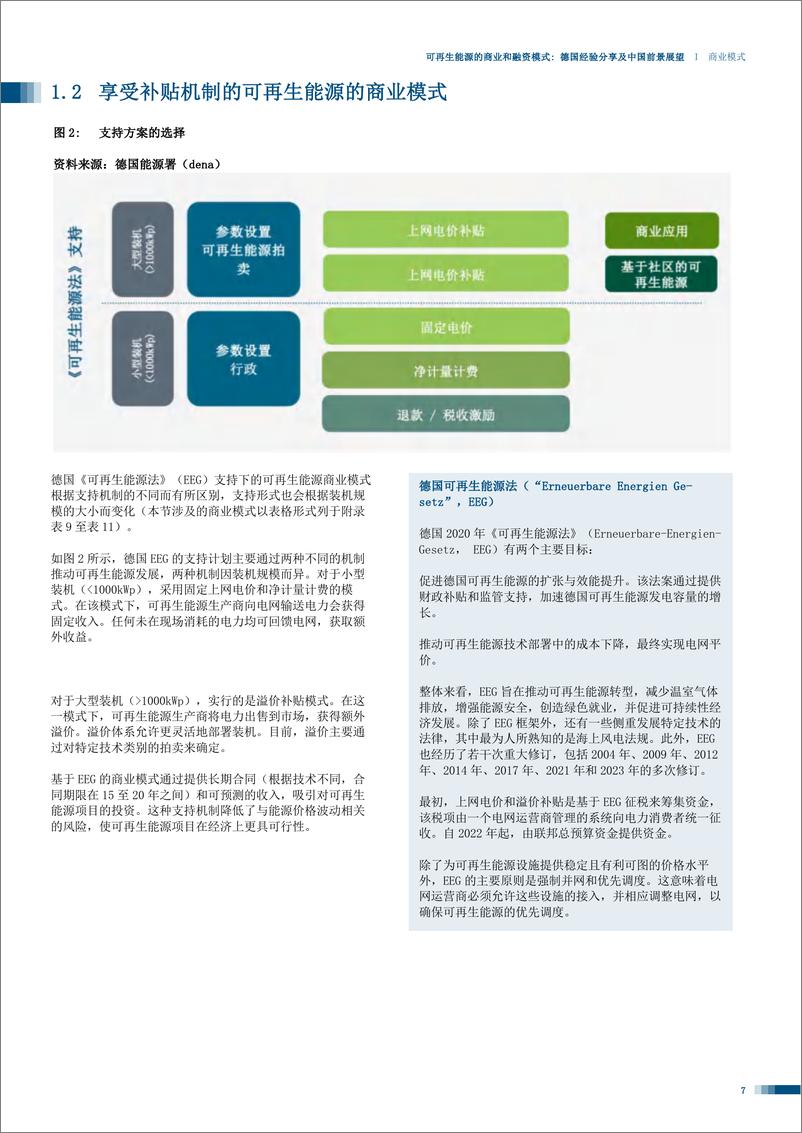 《可再生能源的商业和融资模式 德国经验分享及中国前景展望》 - 第7页预览图