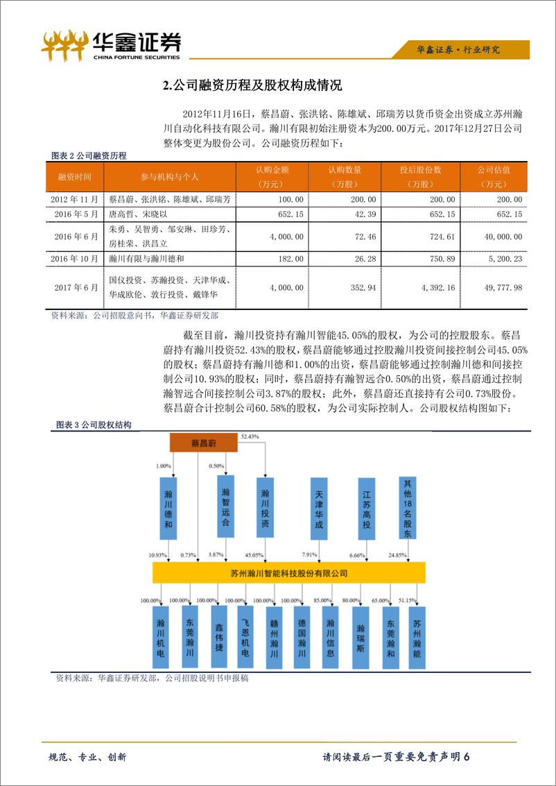 《机械行业科创板高端装备系列之五：瀚川智能-20190419-华鑫证券-16页》 - 第7页预览图