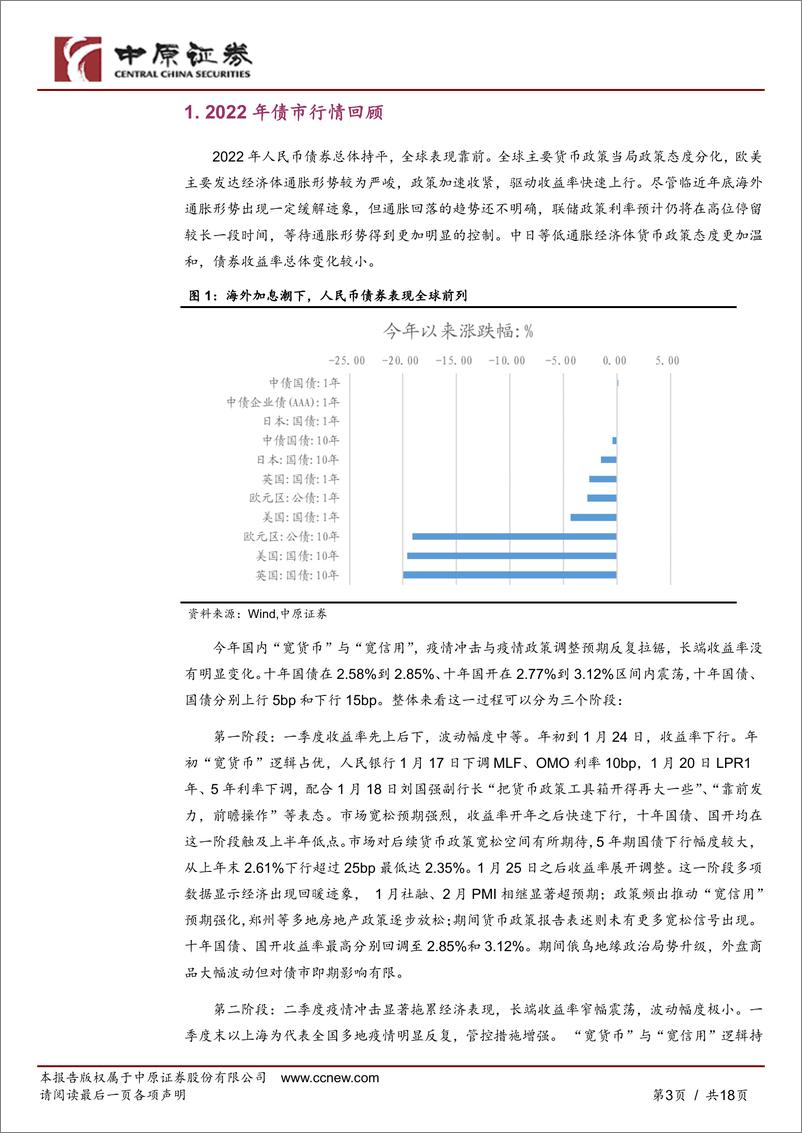 《固定收益投资策略：保持灵活，迎接波动-20221125-中原证券-18页》 - 第4页预览图