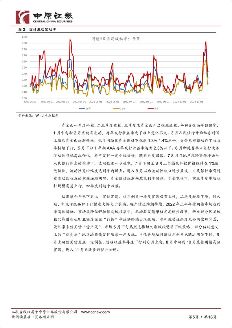 《固定收益投资策略：保持灵活，迎接波动-20221125-中原证券-18页》 - 第6页预览图