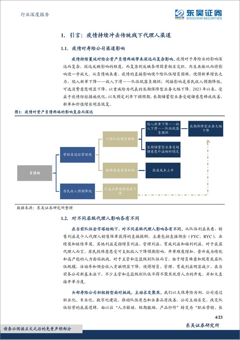 《保险行业深度报告：从MDRT数据变迁看国内寿险转型成效，病树前头万木春-20230801-东吴证券-23页》 - 第5页预览图