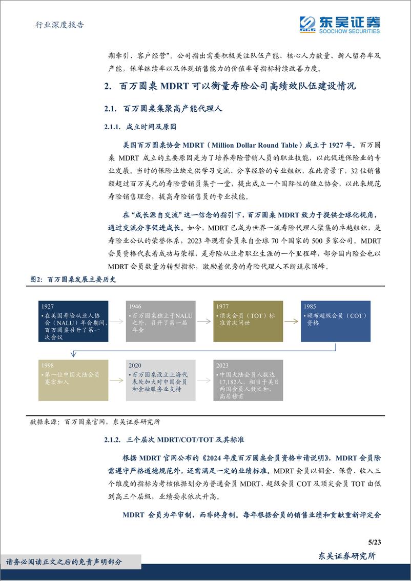 《保险行业深度报告：从MDRT数据变迁看国内寿险转型成效，病树前头万木春-20230801-东吴证券-23页》 - 第6页预览图