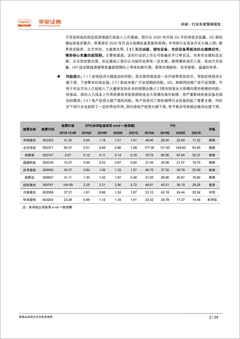 《机械行业2020年度策略报告：智能制造，2018、2019深蹲，2020、2021准备起跳-20191211-平安证券-24页》 - 第3页预览图