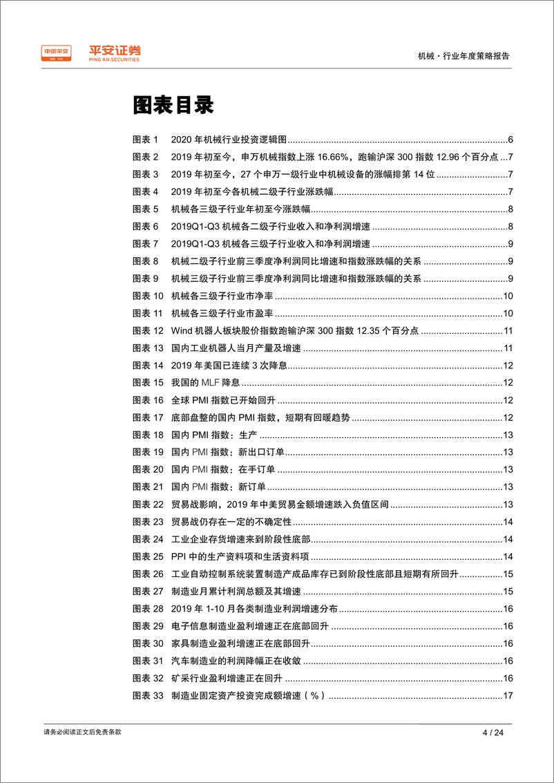 《机械行业2020年度策略报告：智能制造，2018、2019深蹲，2020、2021准备起跳-20191211-平安证券-24页》 - 第5页预览图