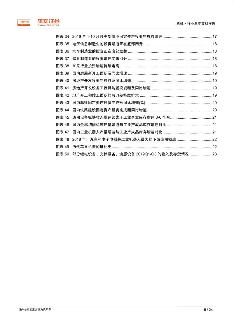 《机械行业2020年度策略报告：智能制造，2018、2019深蹲，2020、2021准备起跳-20191211-平安证券-24页》 - 第6页预览图