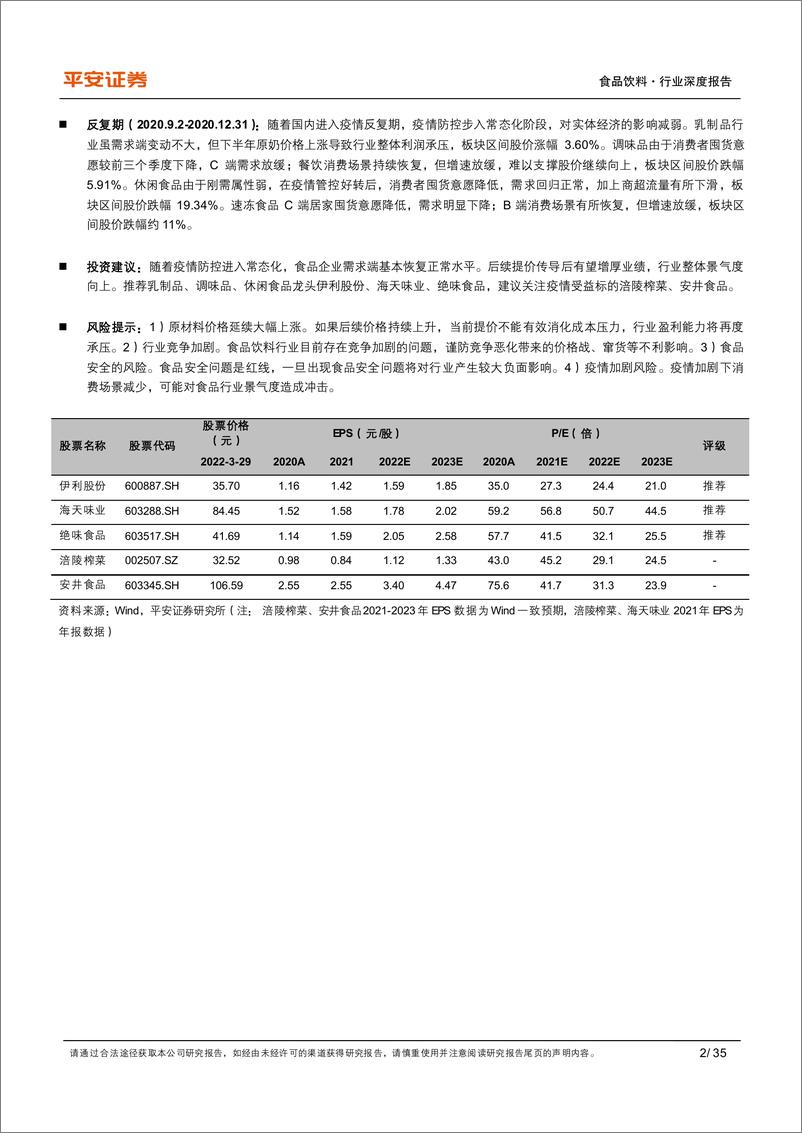 《食品饮料行业深度报告：复盘系列之五，2020年疫情期间食品板块表现复盘-20220330-平安证券-35页》 - 第3页预览图