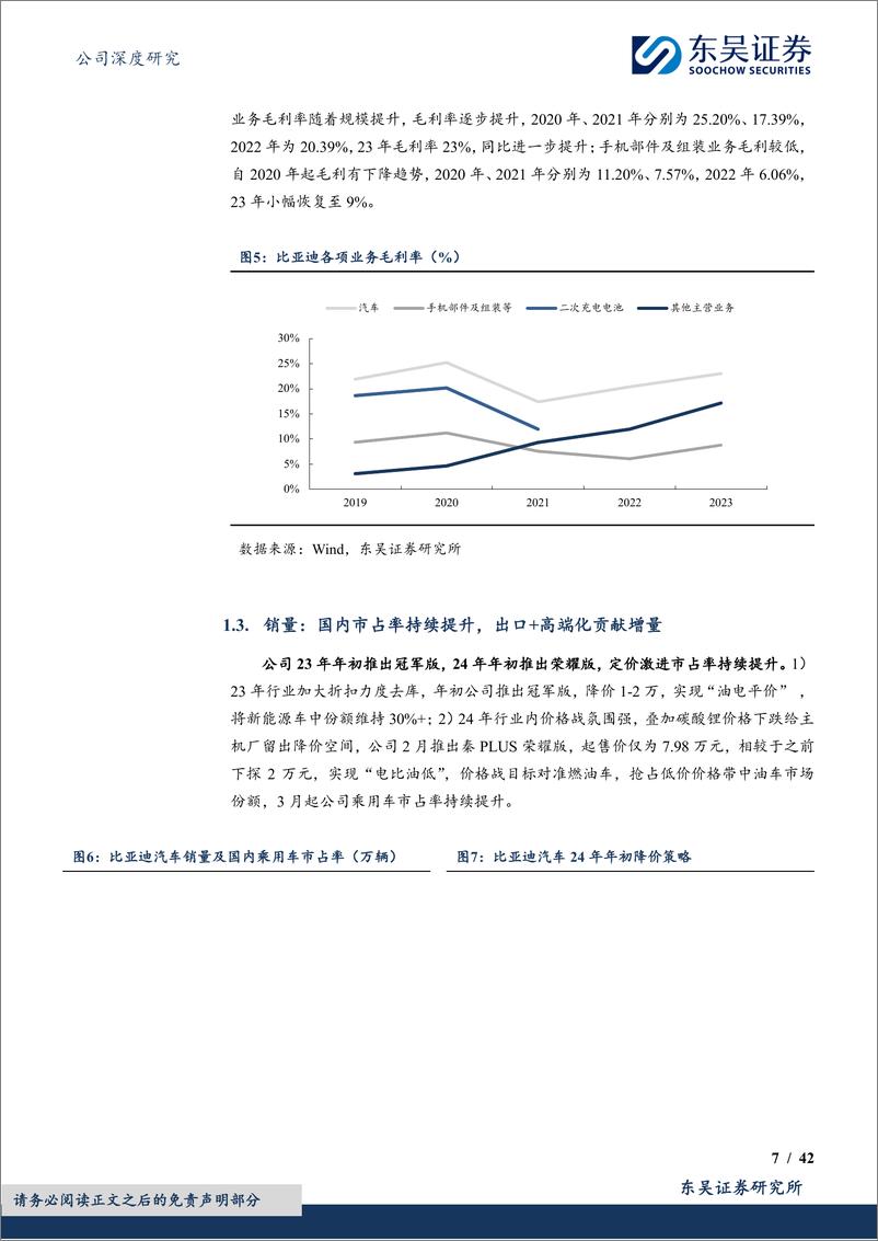 《比亚迪(002594)新车%2b出海%2b高端化共聚力，全球龙头起航正当时-240815-东吴证券-42页》 - 第7页预览图