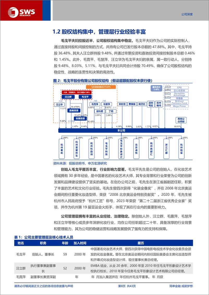 《毛戈平(1318.HK)专业稀缺彩妆IP，东方美学引领风尚-250108-申万宏源-43页》 - 第8页预览图