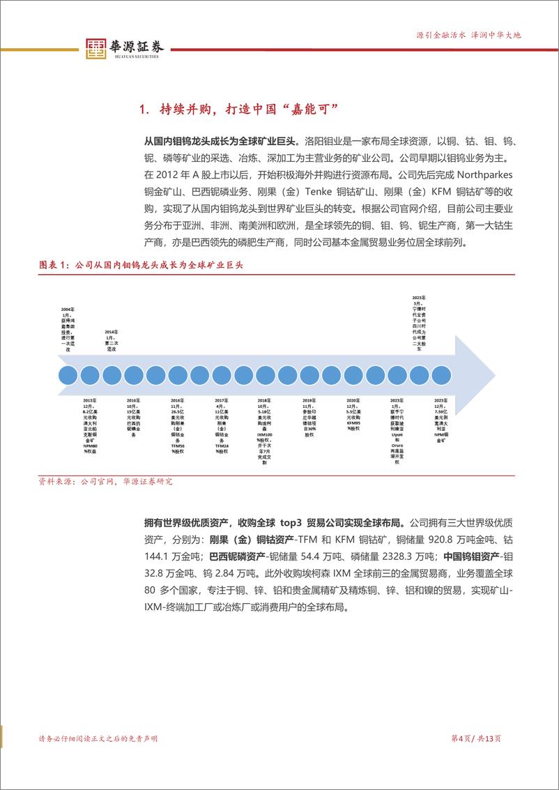 《洛阳钼业(603993)持续并购，打造中国“嘉能可”-240911-华源证券-13页》 - 第4页预览图