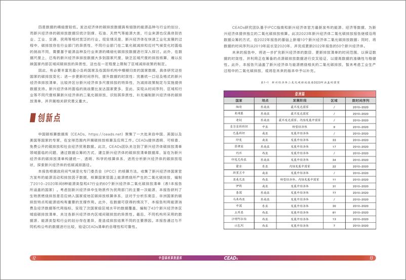 《CEADs：新兴经济体二氧化碳排放报告2023》 - 第8页预览图