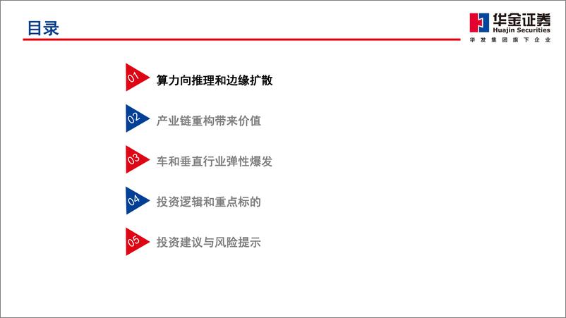 《通信行业专题报告：算力扩散，边缘场景和投资价值-20230703-华金证券-43页》 - 第4页预览图