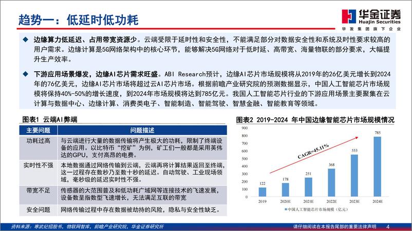 《通信行业专题报告：算力扩散，边缘场景和投资价值-20230703-华金证券-43页》 - 第5页预览图