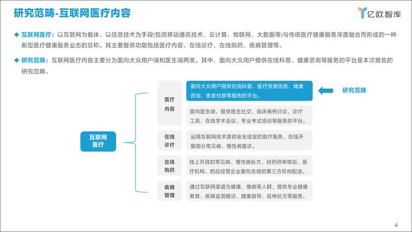 《2021中国互联网医疗内容行业研究报告-亿欧智库-202107》 - 第4页预览图