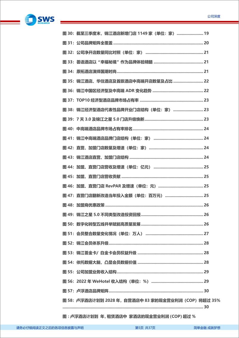 《锦江酒店(600754)从规模到效益，品牌矩阵升级开启新篇章-241122-申万宏源-37页》 - 第5页预览图