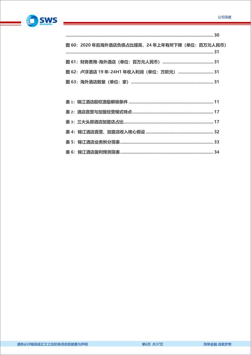 《锦江酒店(600754)从规模到效益，品牌矩阵升级开启新篇章-241122-申万宏源-37页》 - 第6页预览图